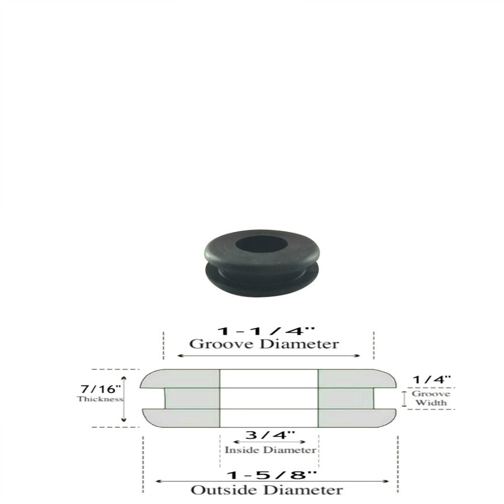 panel grommets