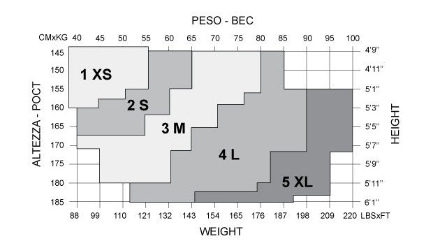 Таблиця розмірів Sisi