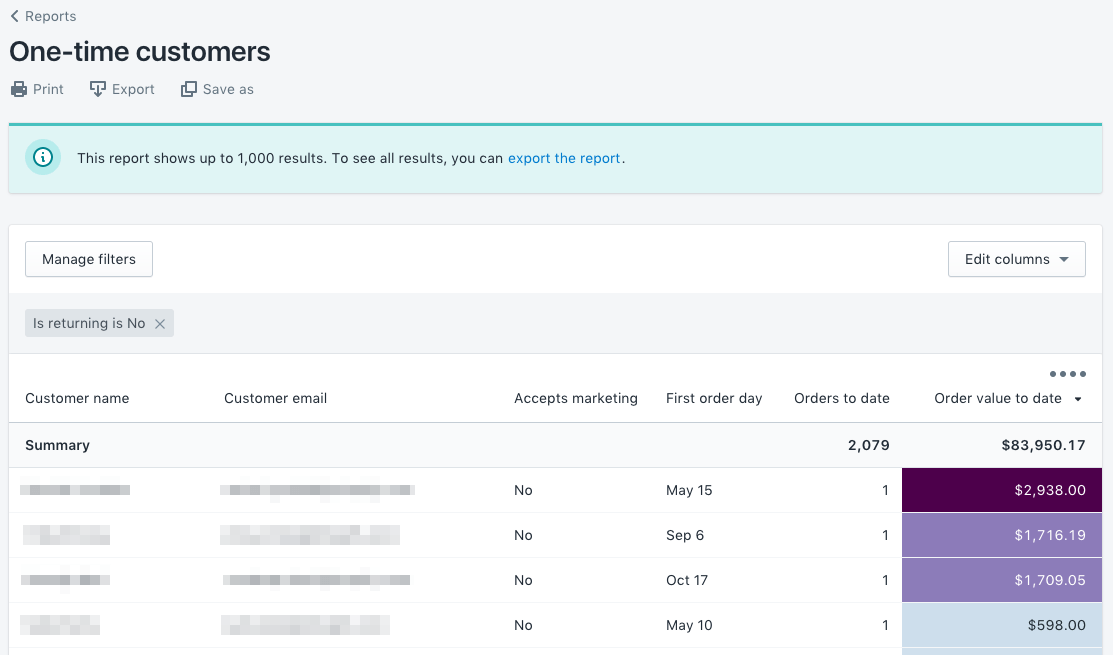 Shopify one-time customer report
