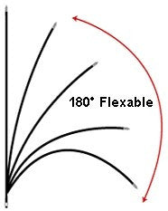 Wilson Flex Antenna