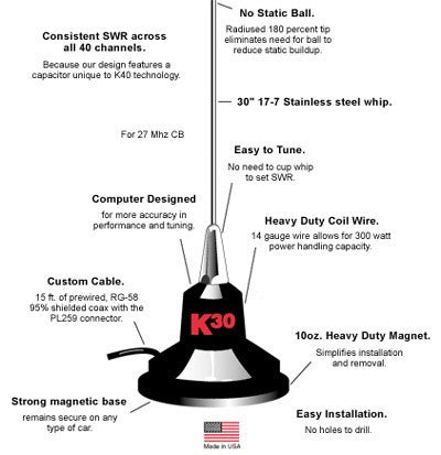 K40 CB Antennas | Right Channel Radios fm antenna wiring diagram 