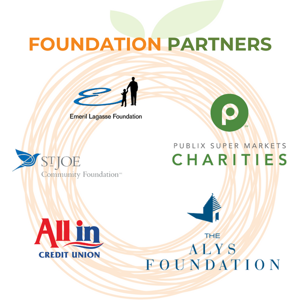 Our foundation partners