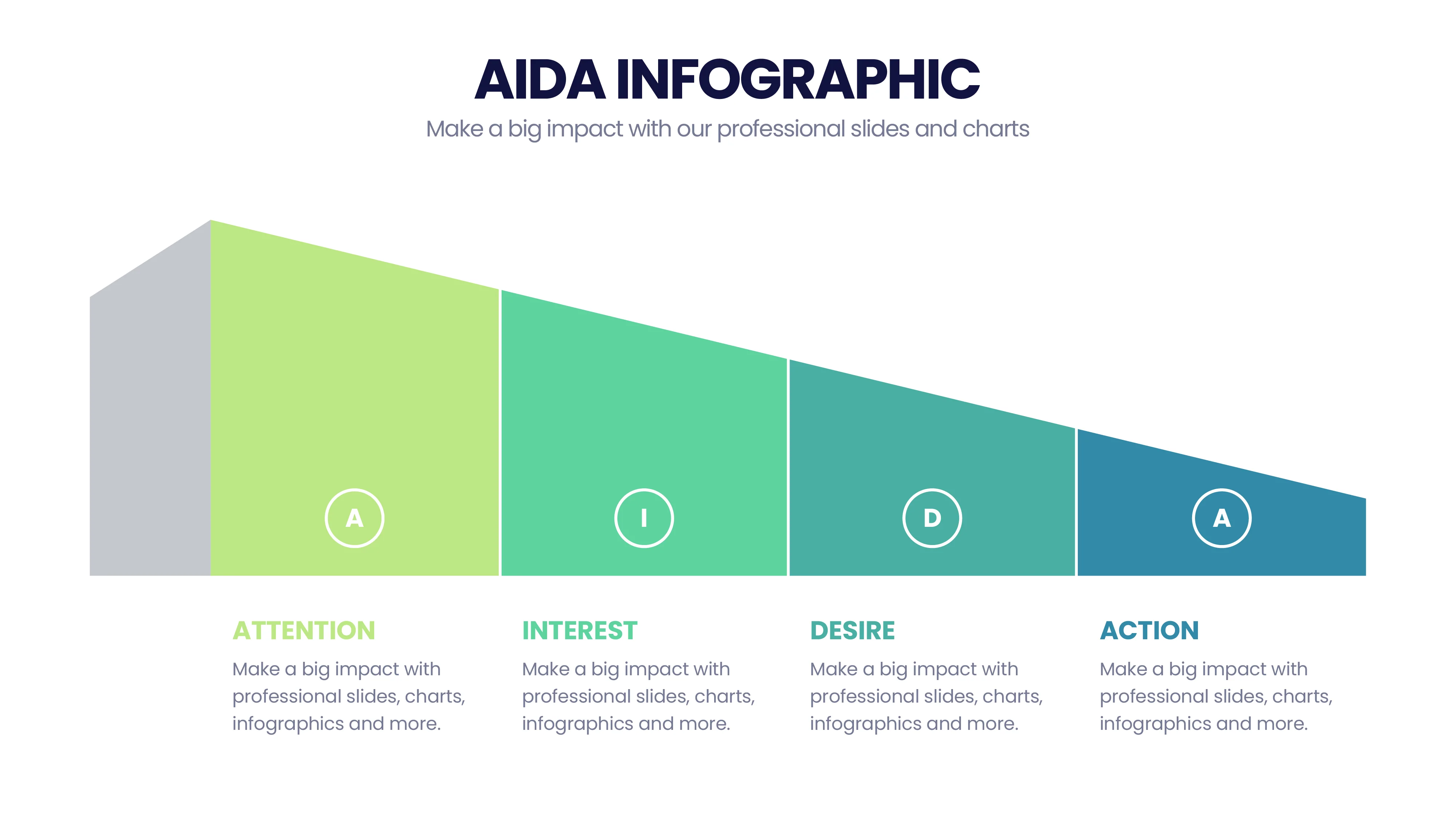 Aida Model Powerpoint Templates Aida Model Infographic Templates Powerpointx 7385