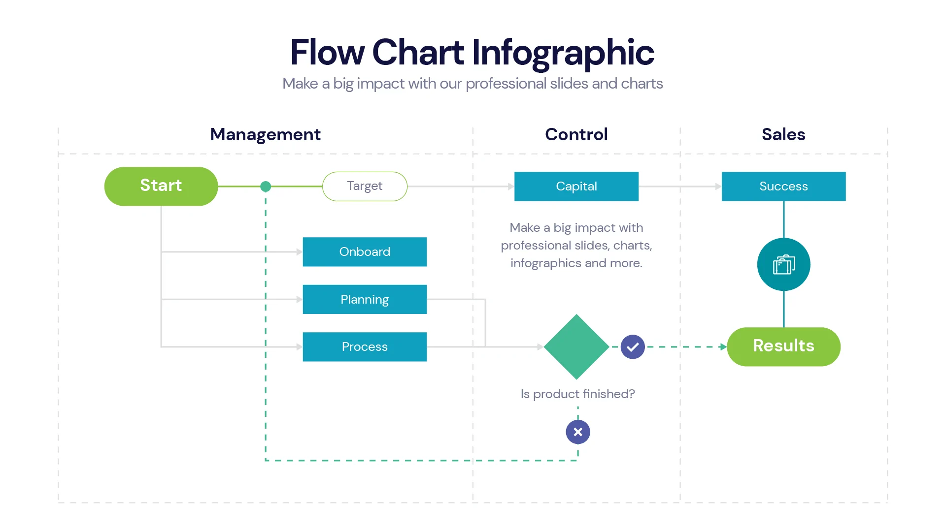 Flow Chart Infographic templates - PowerPointX | Slides | Keynote ...