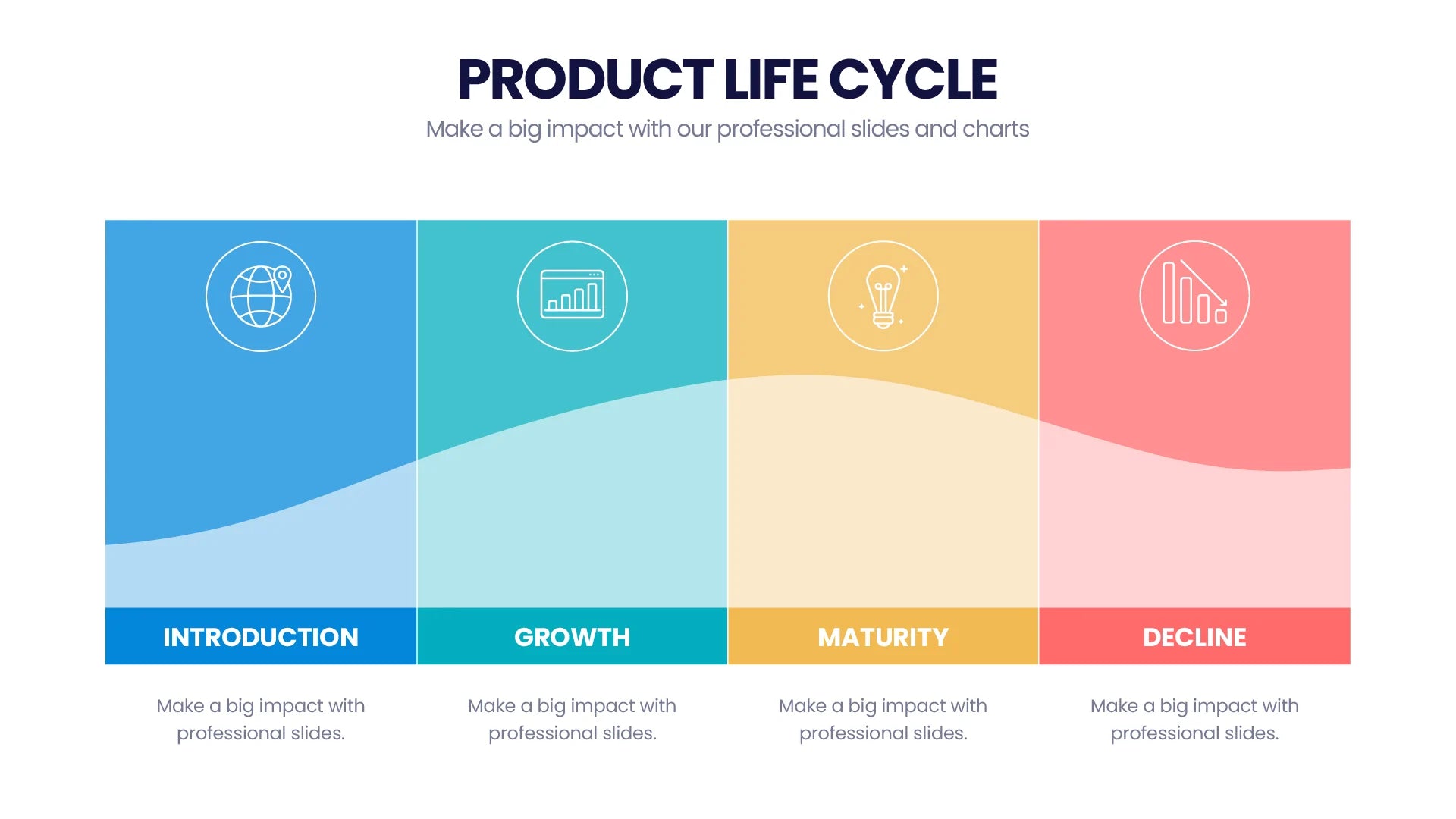 Product Life Cycle Infographics Templates Powerpointx Slides Keynote Powerpoint 6298