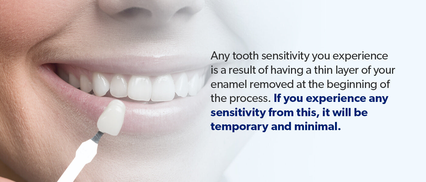 Tooth sensitivity from the process is temporary and minimal.