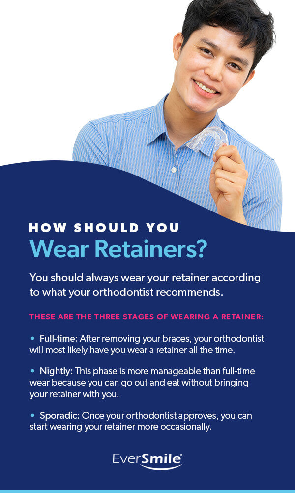 How Should You Wear Retainers? [list]