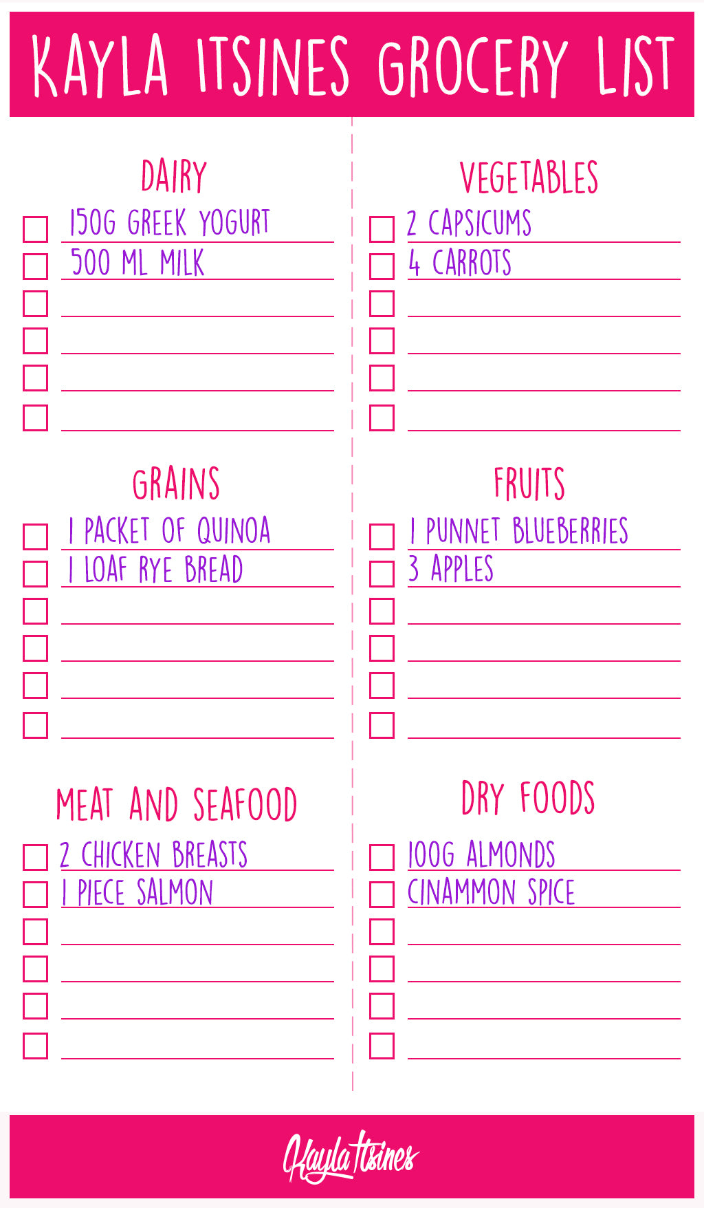Sample Grocery List For 2
