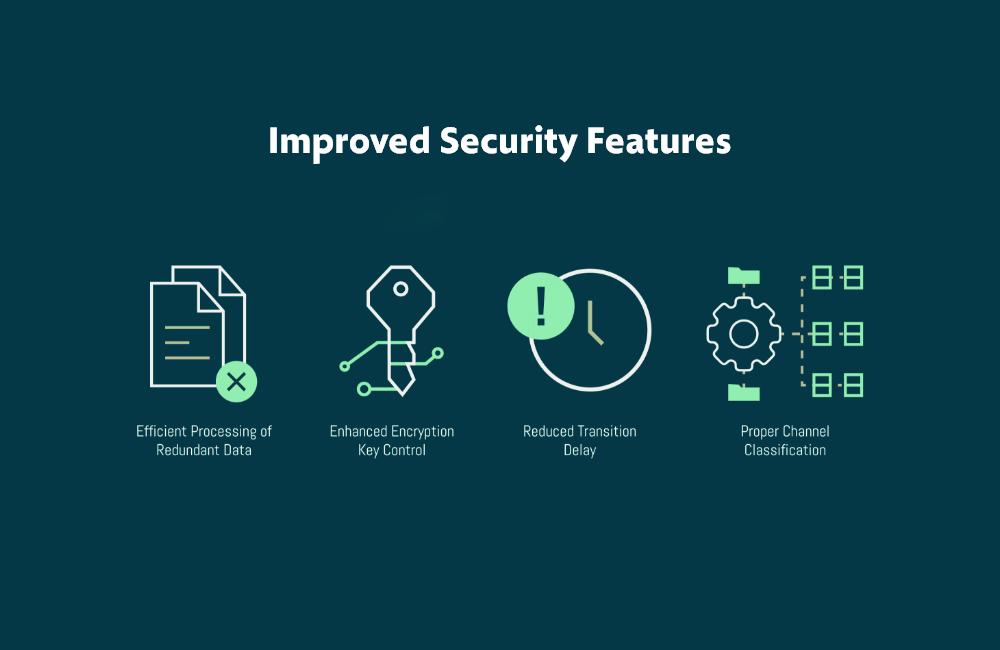 Improved Security Features 