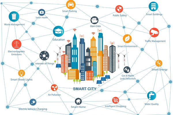 eSIM in smart city