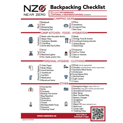 Backpacking Checklist