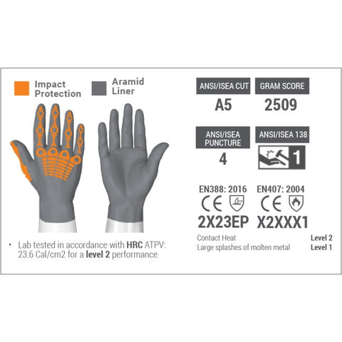 ansi level 2 cut resistant gloves