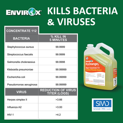 EnvirOx kills bacteria and viruses