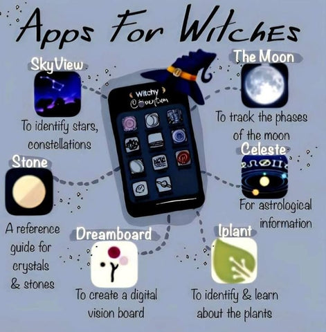 App list for witches phases of the moon apps