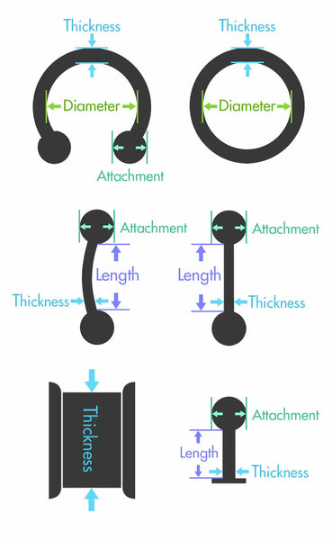 a chart showing what thickness, length and attachment are in terms of piercing jewelry measurement at Pheenix Piercing