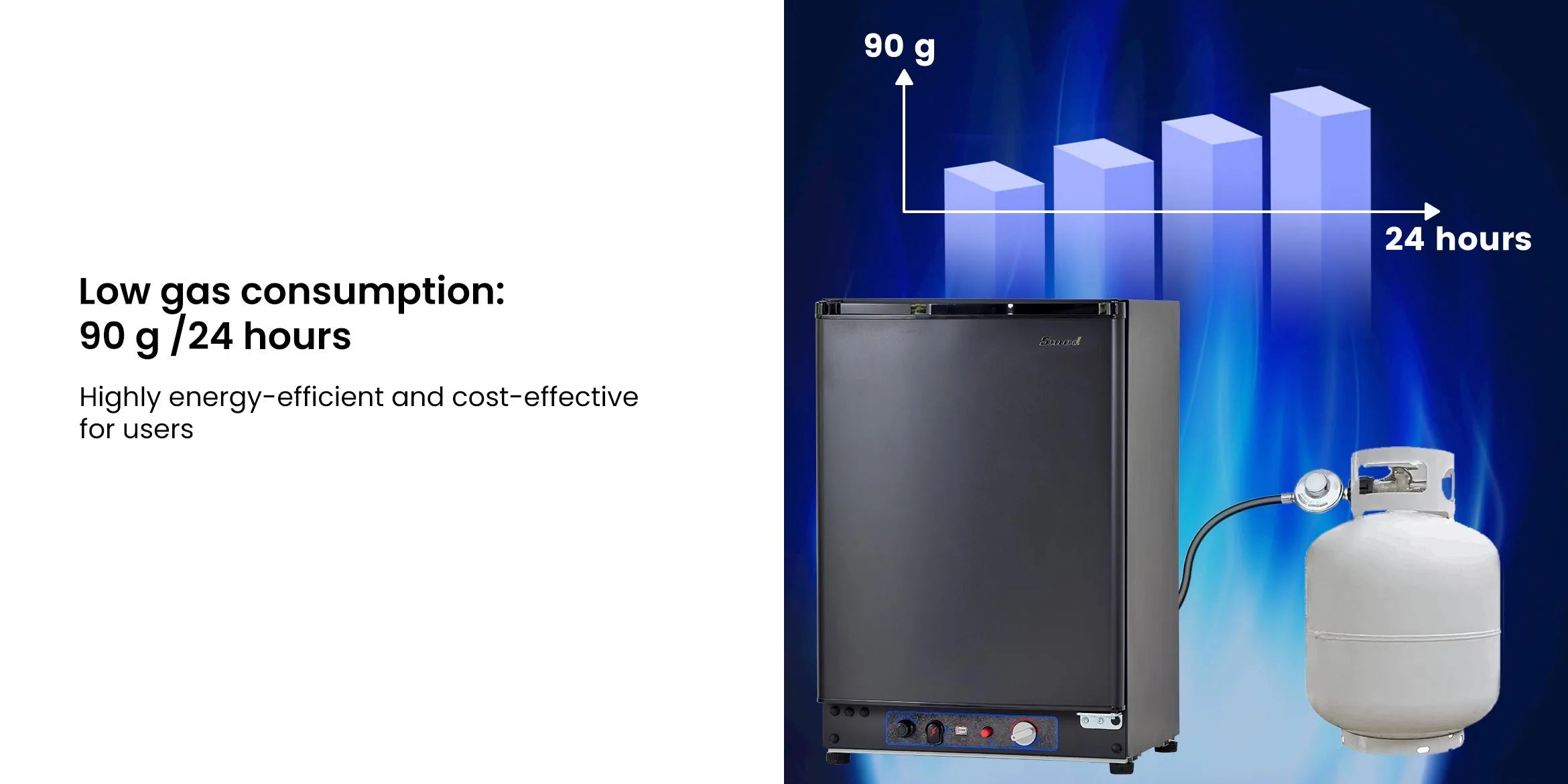 40L Small Gss Fridge 3 Way Fridge