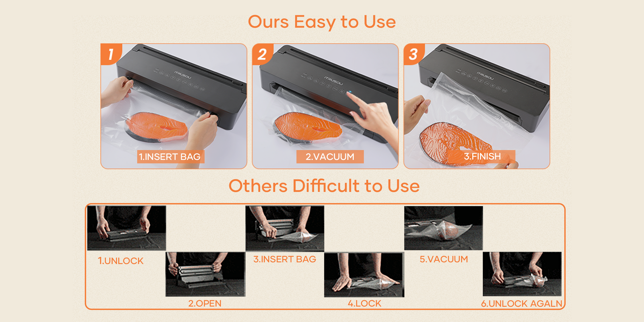 iTRUSOU 8-in-1 Vacuum Sealer Machine