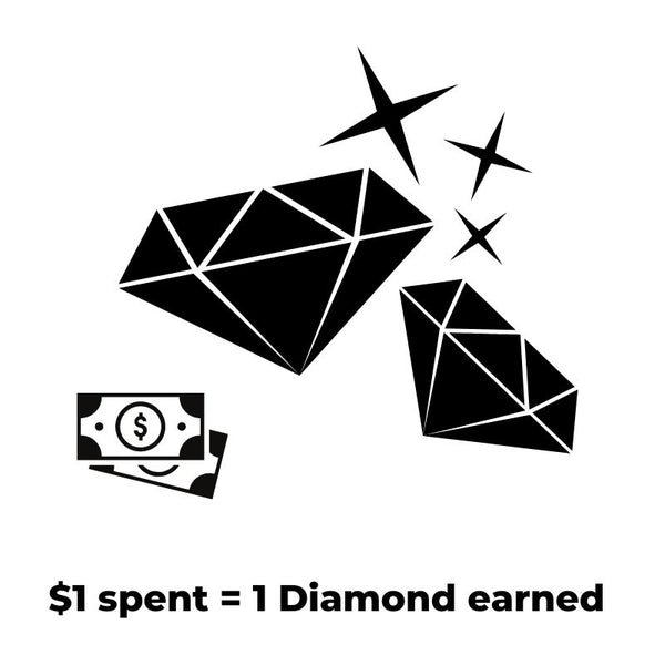 Place an Order and $1.00 = 1 Diamond