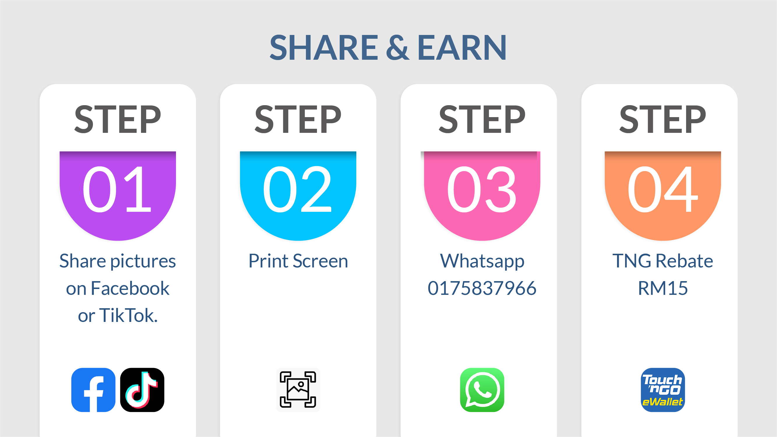 Share and earn profit