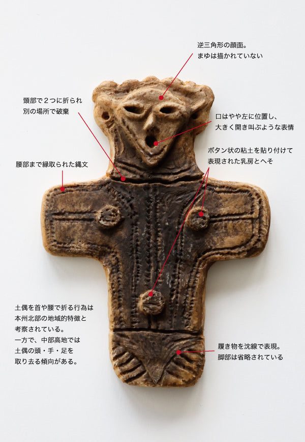 縄文中期 三内丸山遺跡 土偶モデル｜DOGU PLATE FIGURE – archeology.jp