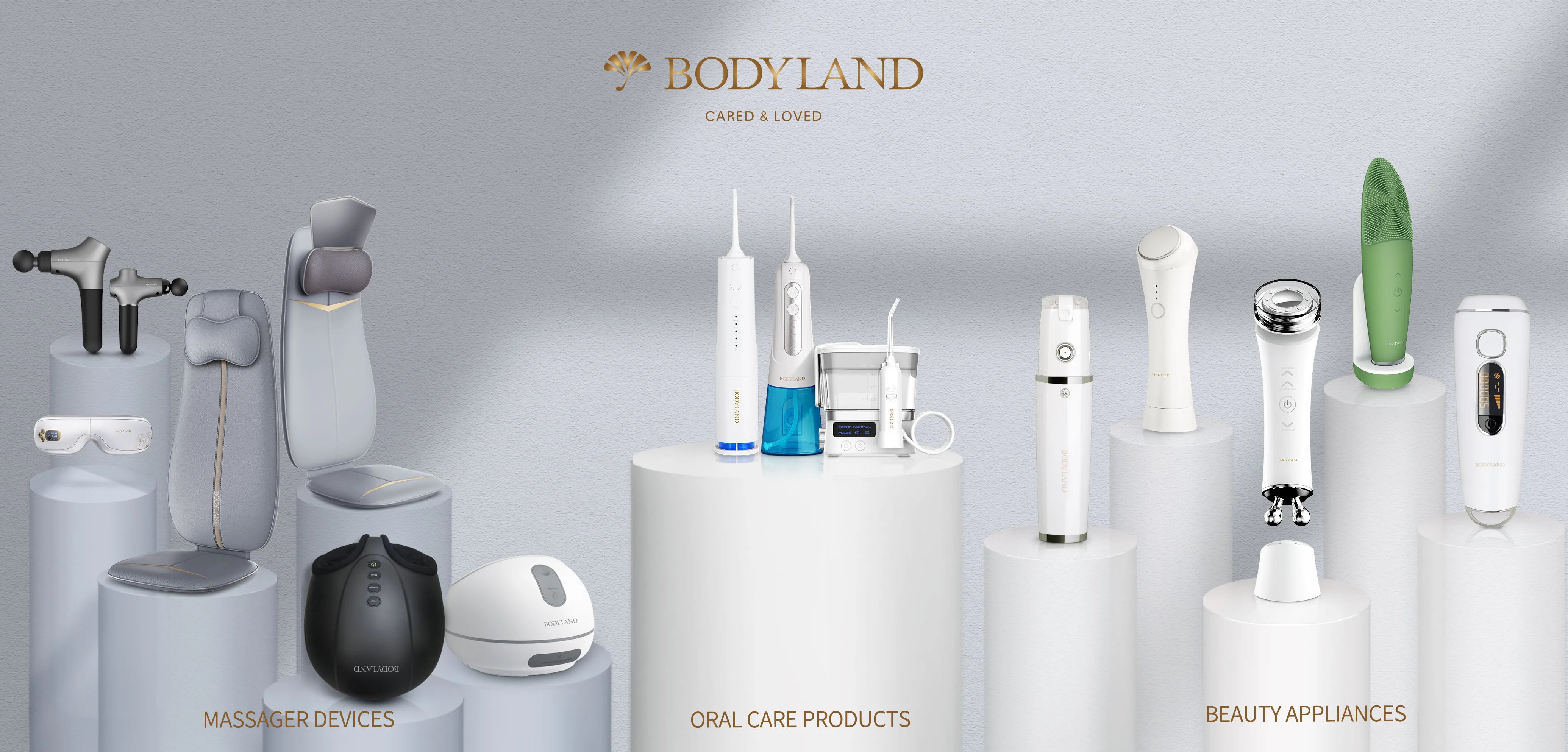 Bodyland Products