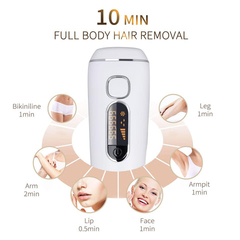 IPL epilator BODYLAND TM-105