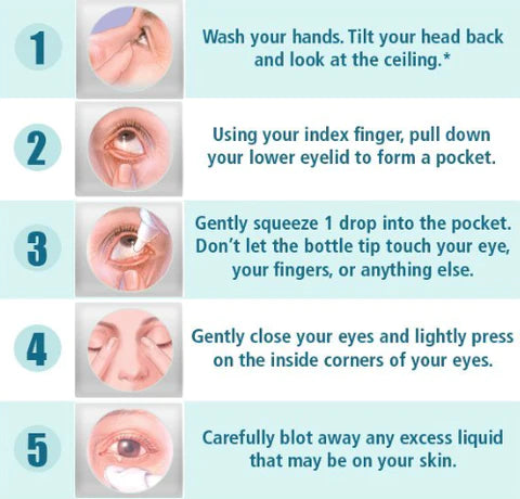 Znisnky™ Dry Eye Natural Extract Eye Drops