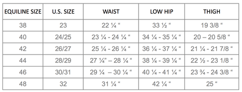 Equiline Breeches Size Chart
