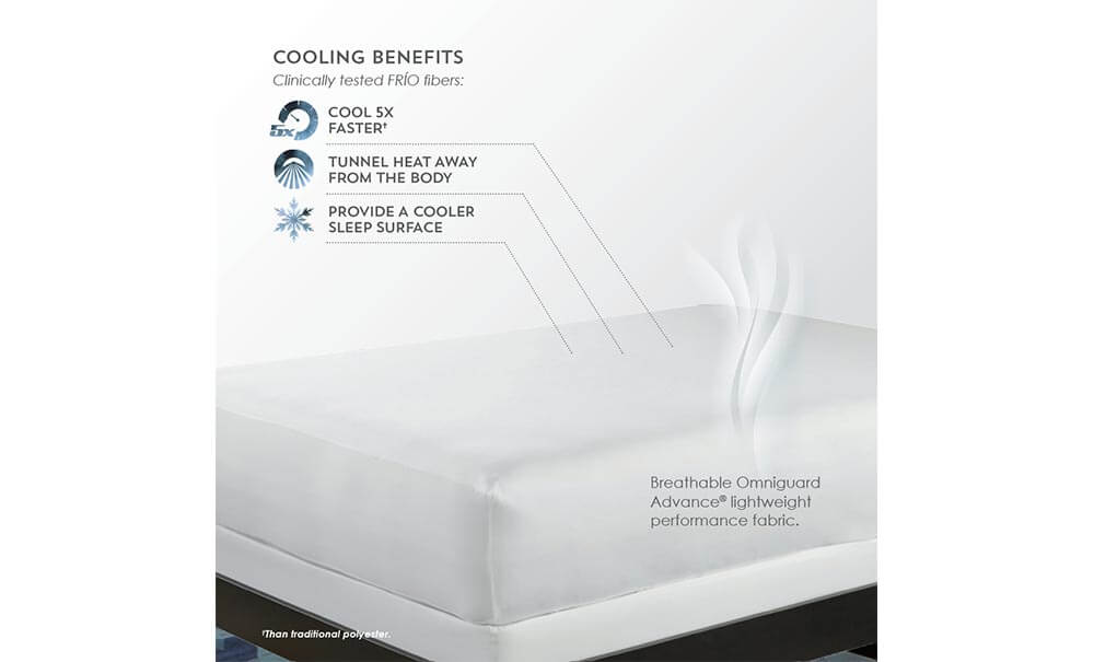 frio rapid chill mattress protector king