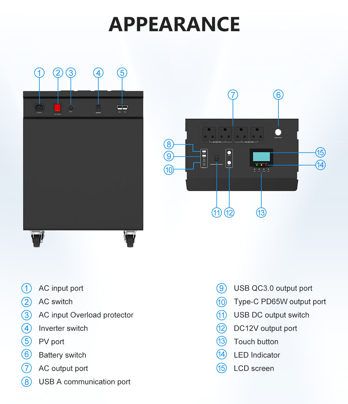 7 power outlets let you effortlessly power everything