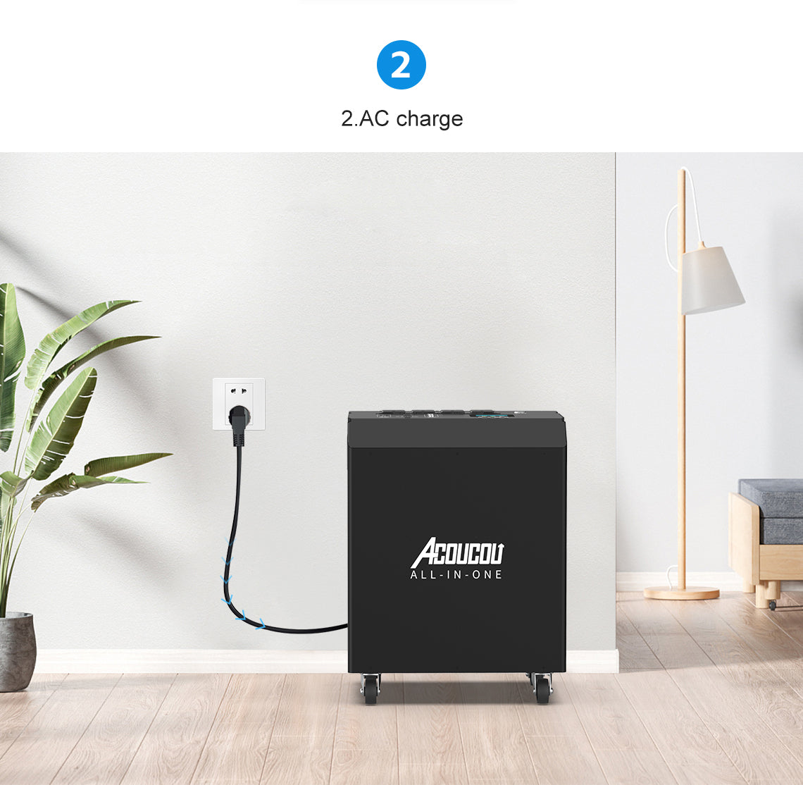 Acoucou All-In-One Three Ways to Charge