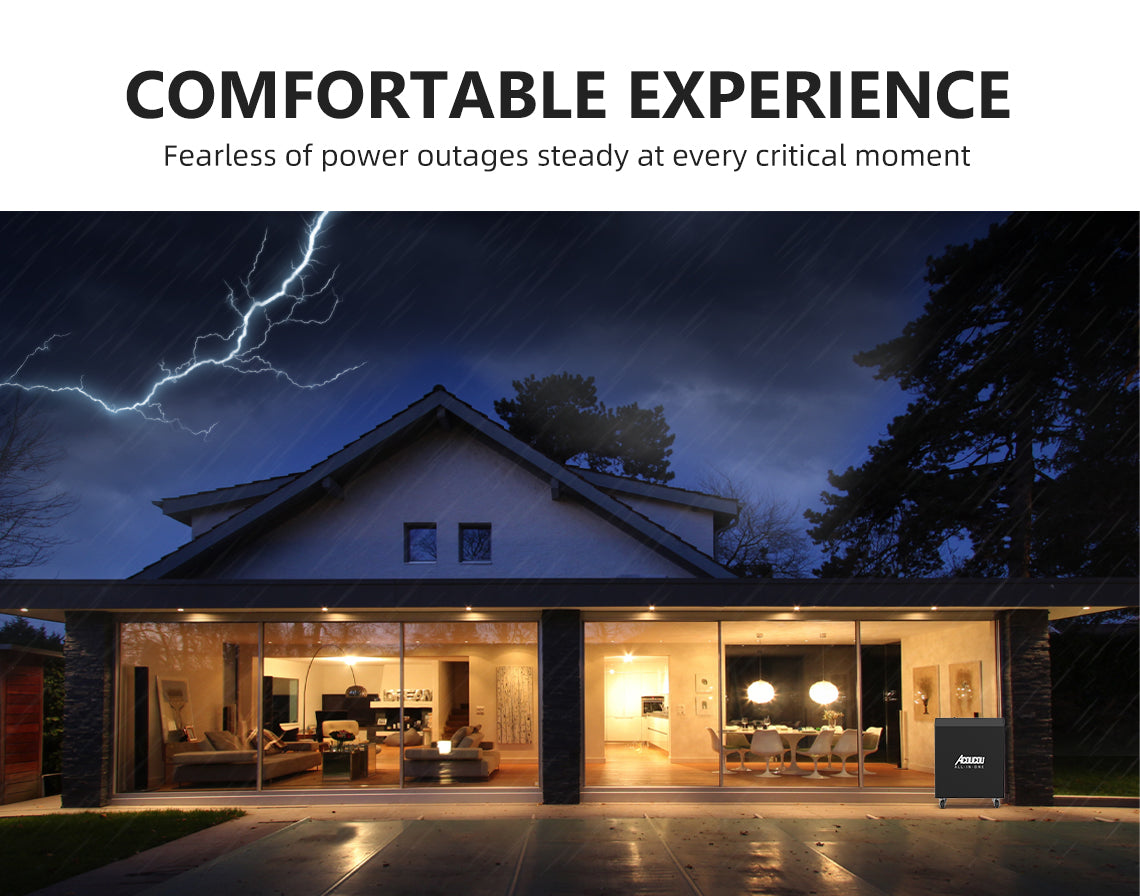 Switchover time within 10ms: This is designed for home emergency power