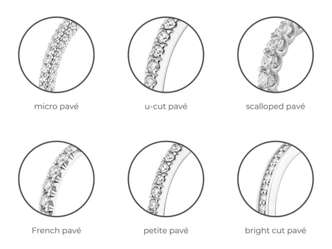 Pave Setting