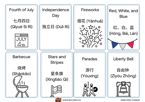 Simplified Chinese- English Bilingual July 4th Flash Card