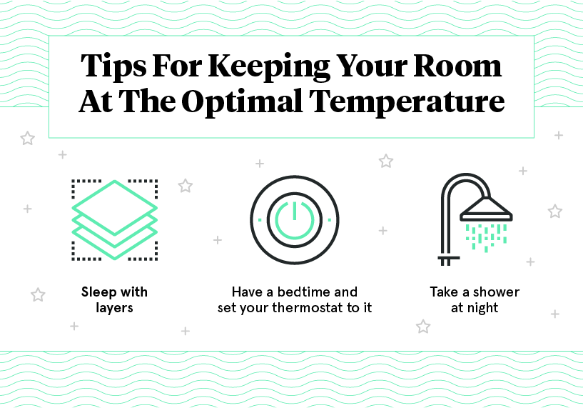 Tips for keeping your room at the optimal temperature inforgraphic