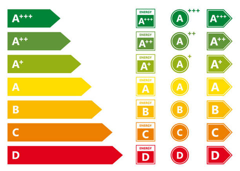 clasificacion-energetica