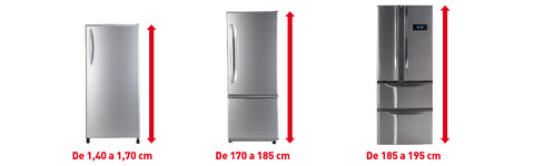 Guía de tamaños de frigoríficos: conoce las medidas estándar de los  frigoríficos.
