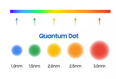 que-es-neo-qled-de-samsung