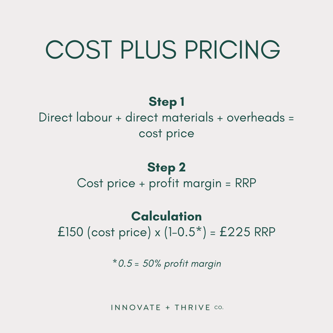 Cost + pricing