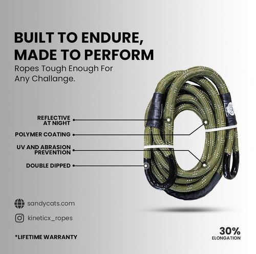 Kinetic-X Recovery Rope benefits diagram