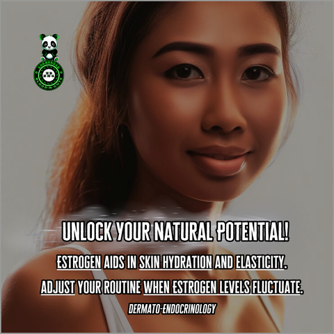Estrogen aids in skin hydration and elasticity.  Adjust your routine when Estrogen levels fluctuate. (Dermato-Endocrinology)