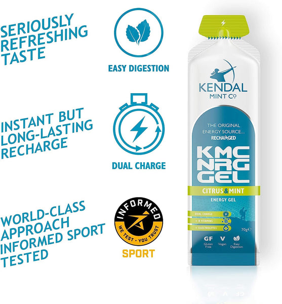 Kendal Mint Co Energy Gel