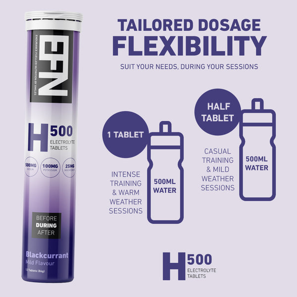 H500 Electrolyte Tablets XMiles