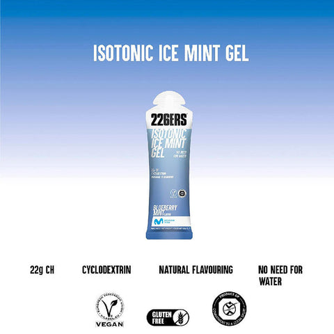 ISOTONIC ICE GEL