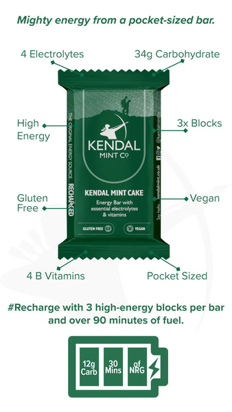 KMC NRG BAR Kendal Mint Cake Recharged Barre énergétique de poche