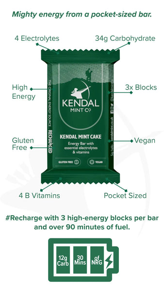 KMC NRG BAR Kendal Mint Cake Recharged Pocket-sized Energy Bar