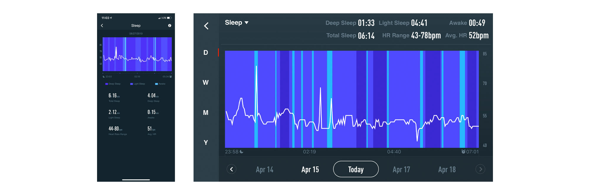 COROS Sleep Monitoring