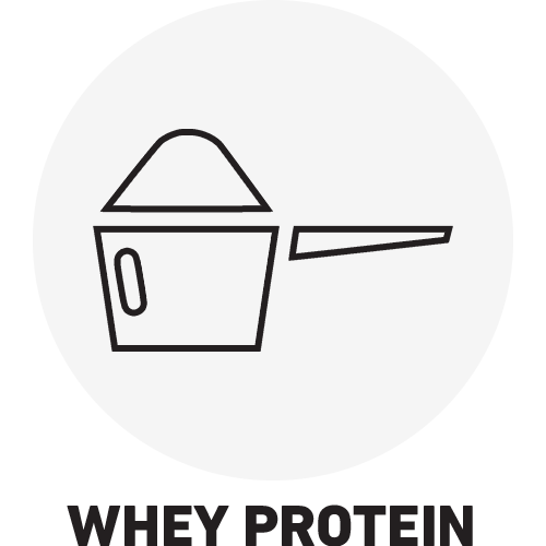 Whey Protein