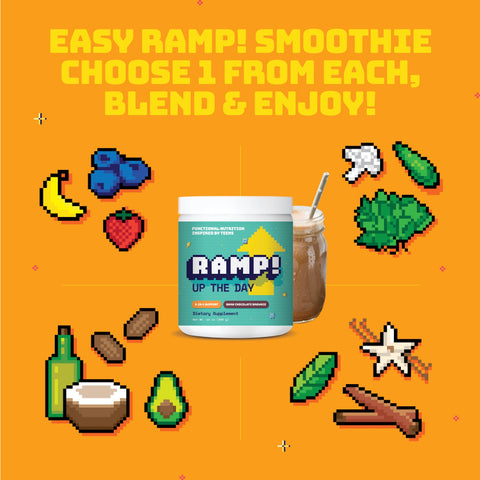 Easy Ramp Up the Day Smoothie Guide