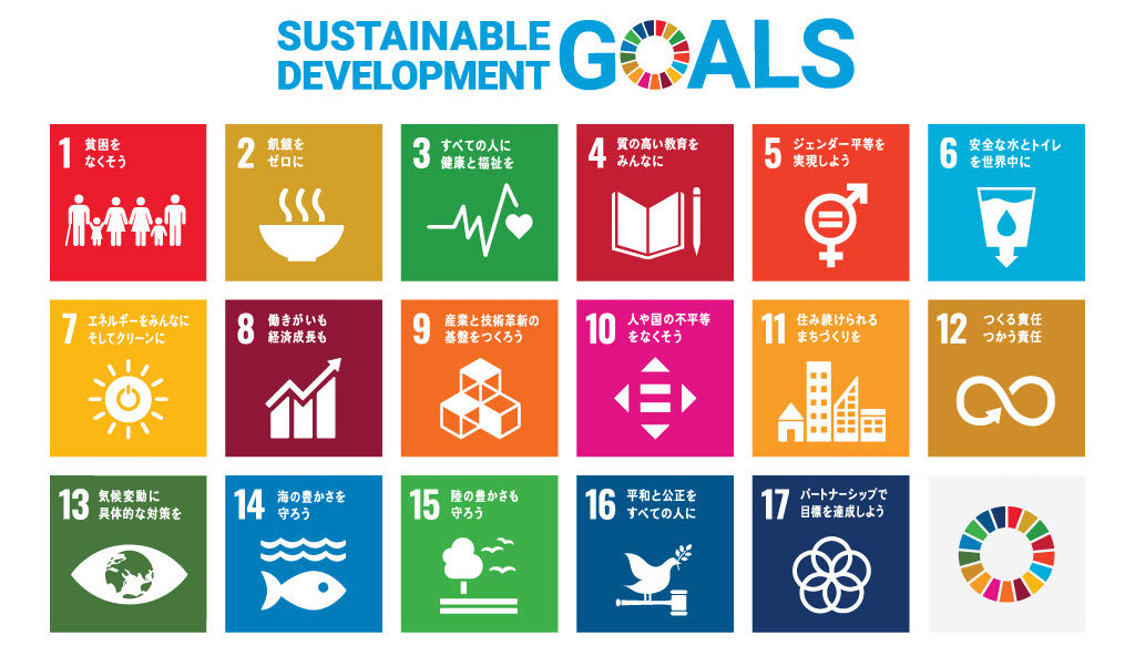 SDGｓ